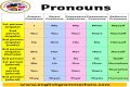 Understanding Griner Gender: A Comprehensive Exploration
